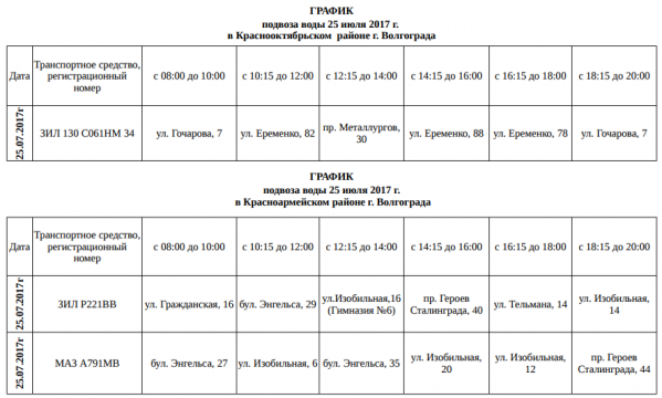 В двух районах Волгограда на сутки отключат воду