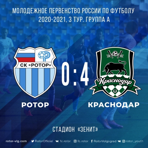 Молодежка «Ротора» крупно проиграла дублерам «Краснодара»