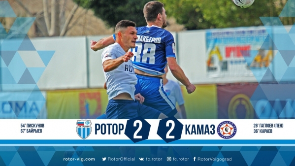 Волгоградский «Ротор» сыграл вничью с «КАМАЗом»