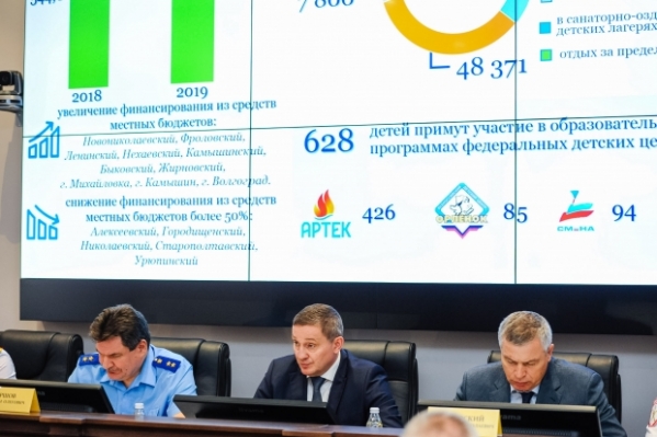 Бочаров поручил усилить меры безопасности детей на летнем отдыхе