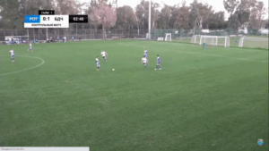 Волгоградский «Ротор» обыграл черногорскую «Будучность»