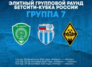 Определились соперники волгоградского «Ротора» в Кубке России