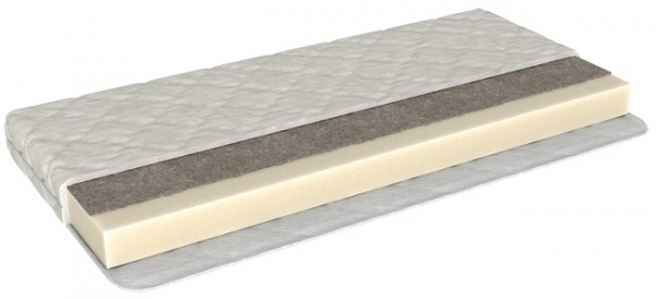 Какие матрасы подобрать для здорового сна?