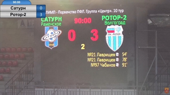 Волгоградский «Ротор-2» разгромил в гостях подмосковный «Сатурн»
